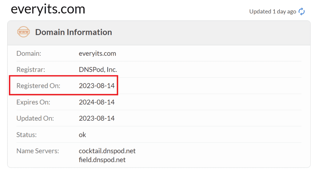 A screenshot of the home page of everyits.com in Whois.com
